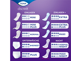 TENA LADY Discreet pads maxi night, 12 pcs