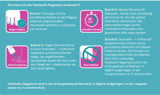 TERBINAFIN-1A Pharma Nagell.g.Nagelpilz 78.22mg/ml, 3.3 ml