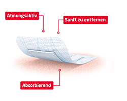 LEUKOMED skin sensitive sterile 8x10 cm, 20 pcs