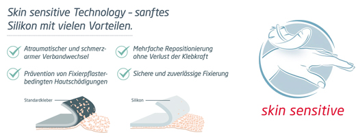 LEUKOMED skin sensitive sterile 8x15 cm, 5 pcs