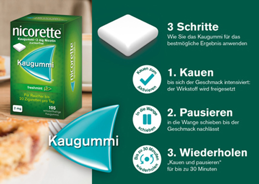 NICORETTE 2 mg freshmint chewing gum, 210 pcs