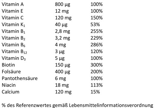 TOPFITZ Multivitamin+Mineral Effervescent Tablets, 20 pcs