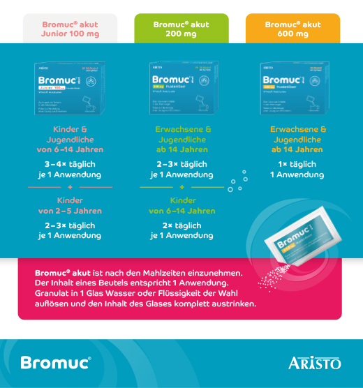 BROMUC akut Junior 100 mg cough expectorant P.H.e.L.z.E., 20 pcs