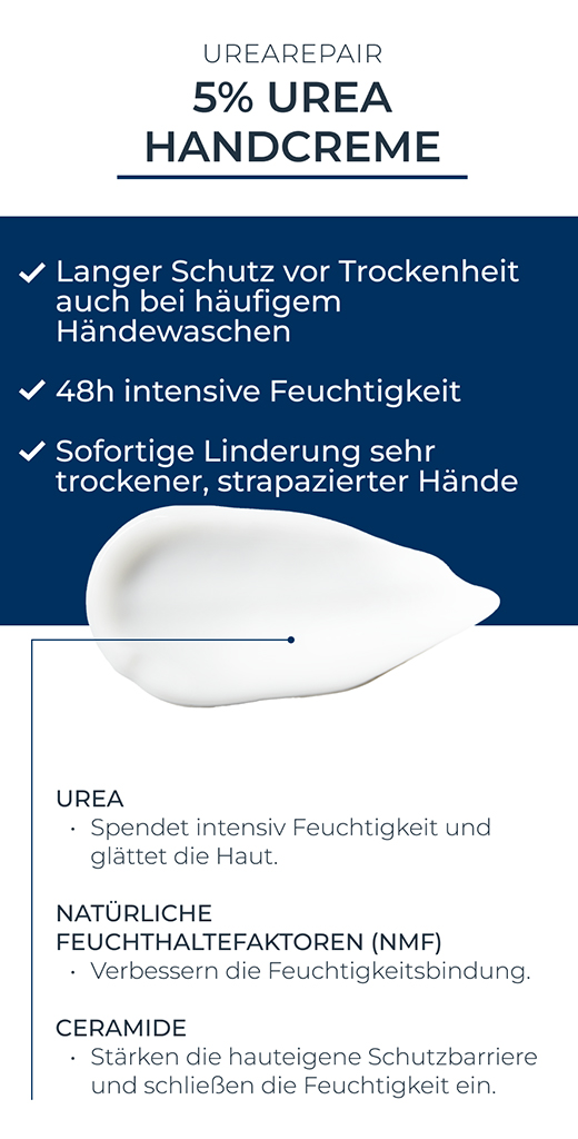 EUCERIN UreaRepair PLUS Hand cream 5%, 75 ml
