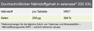 SELENASE 200 XXL tablets, 90 pcs