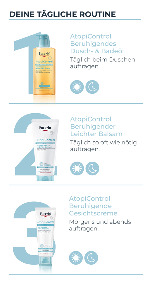 EUCERIN AtopiControl Balm, 200 ml