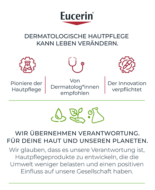 EUCERIN UreaRepair Face Cream 5% Day, 50 ml