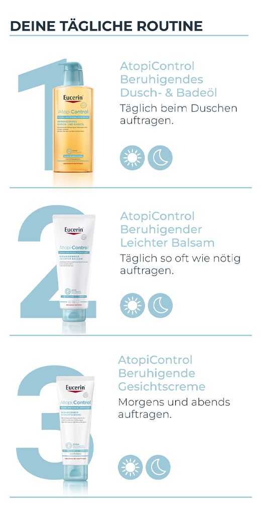 EUCERIN AtopiControl face cream, 50 ml