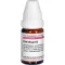 CIMICIFUGA D 2 globules, 10 g