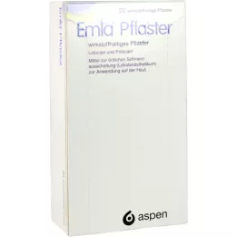 EMLA Plaster, 20 pcs