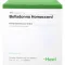 BELLADONNA HOMACCORD Ampoules, 100 pcs