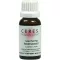 CERES Glechoma hederacea mother tincture, 20 ml