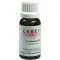 CERES Taraxacum mother tincture, 20 ml