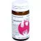 RHUS TOXICODENDRON PHCP Globules, 20 g