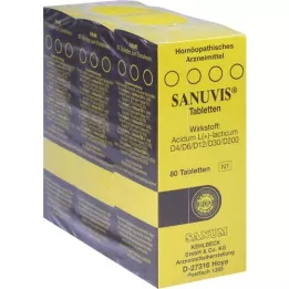 SANUVIS Tablets, 3X80 pcs