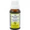 MOMORDICA KOMPLEX No.184 Dilution, 20 ml