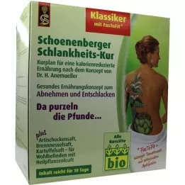 SCHLANKHEITSKUR Classic Schoenenberger, 1 p