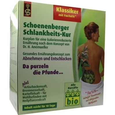 SCHLANKHEITSKUR Classic Schoenenberger, 1 p SCHLANKHEITSKUR Classic Schoenenberger, 1 p