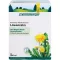 LÖWENZAHN SAFT Schoenenberger medicinal plant juices, 3X200 ml