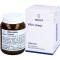 VITIS comp.tablets, 200 pcs