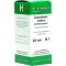 CASTELLANI viscous with miconazole solution, 20 ml