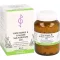 BIOCHEMIE 6 Kalium sulfuricum D 6 tablets, 500 pcs