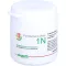 FUNDAMENT-Salt I N tablets, 80 pcs