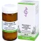 BIOCHEMIE 6 Kalium sulfuricum D 12 tablets, 200 pcs