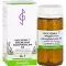 BIOCHEMIE 7 Magnesium phosphoricum D 6 tablets, 200 pcs