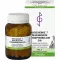 BIOCHEMIE 7 Magnesium phosphoricum D 6 tablets, 500 pcs