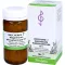 BIOCHEMIE 7 Magnesium phosphoricum D 3 tablets, 200 pcs