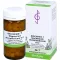 BIOCHEMIE 7 Magnesium phosphoricum D 12 tablets, 200 pcs