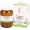 BIOCHEMIE 8 sodium chloratum D 6 tablets, 500 pcs