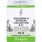 BIOCHEMIE 8 sodium chloratum D 12 tablets, 80 pcs