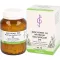 BIOCHEMIE 10 Natrum sulfuricum D 6 tablets, 500 pcs