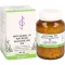 BIOCHEMIE 10 Natrum sulfuricum D 6 tablets, 500 pcs