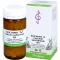 BIOCHEMIE 12 Calcium sulfuricum D 6 tablets, 200 pcs
