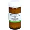 BIOCHEMIE 12 Calcium sulfuricum D 6 tablets, 200 pcs