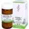 BIOCHEMIE 12 Calcium sulfuricum D 12 tablets, 200 pcs