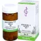 BIOCHEMIE 11 Silicea D 6 tablets, 200 pcs
