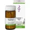 BIOCHEMIE 11 Silicea D 12 tablets, 200 pcs