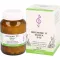 BIOCHEMIE 11 Silicea D 12 tablets, 500 pcs