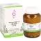 BIOCHEMIE 11 Silicea D 12 tablets, 500 pcs