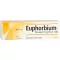 EUPHORBIUM COMPOSITUM Nasal spray.SN Nasal dosage spray, 20 ml
