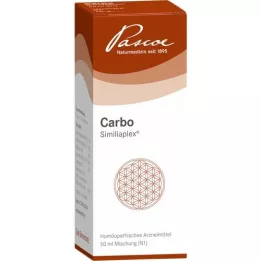 CARBO SIMILIAPLEX Drops, 50 ml