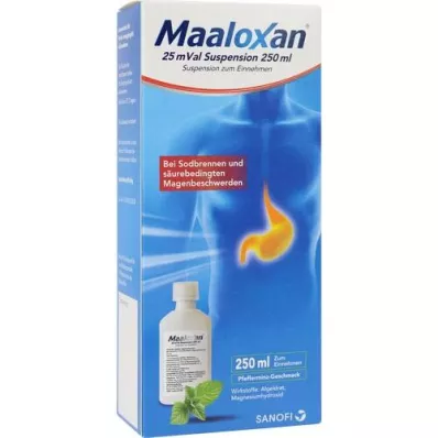 MAALOXAN 25 mVal suspension, 250 ml MAALOXAN 25 mVal suspension, 250 ml