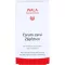 CARUM CARVI Suppositories, 10X2 g
