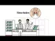 Video about EULATIN NH Ointment, 30 g
