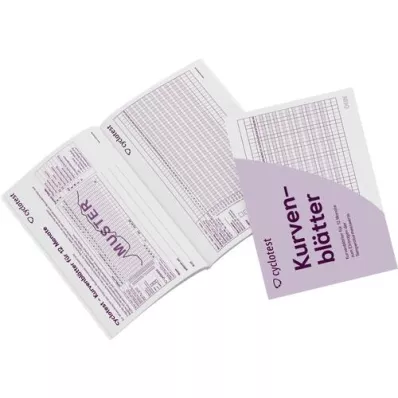 CYCLOTEST Curve sheets for fertility profile, 1 p