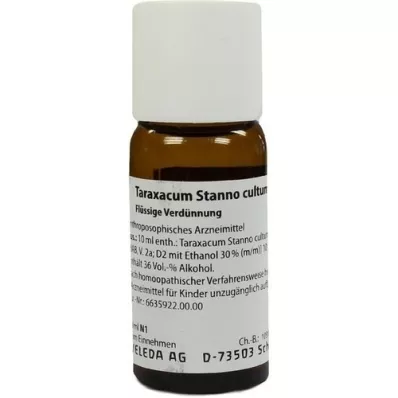 TARAXACUM STANNO cultum D 2 dilution, 50 ml